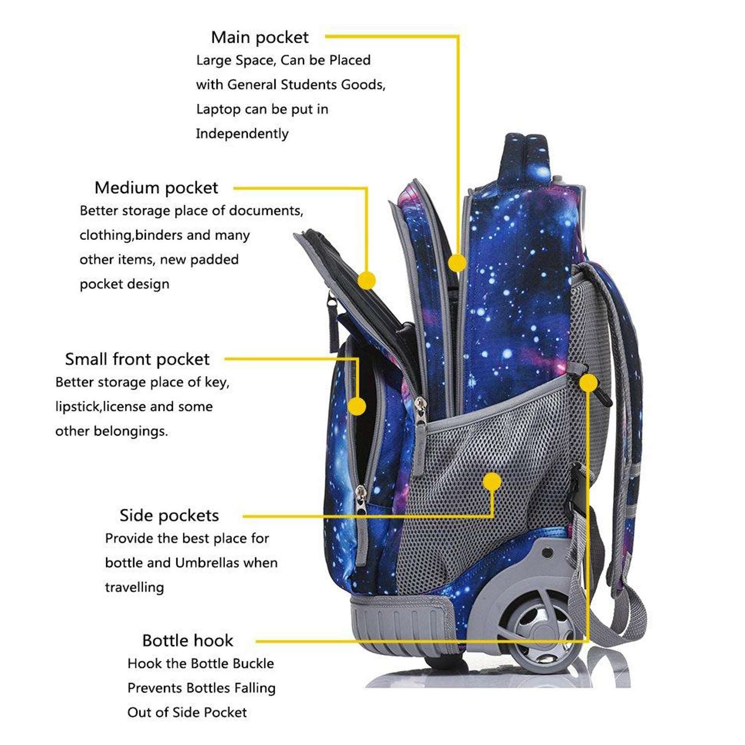 best small rolling backpack for travel Tilami 18-inch Deep Galaxy Rolling Backpack for Kids canada